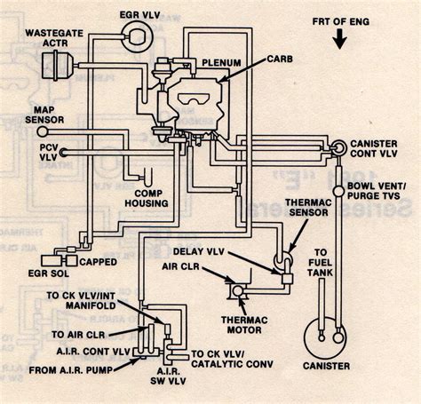 Buick Engine Wiring Diagram