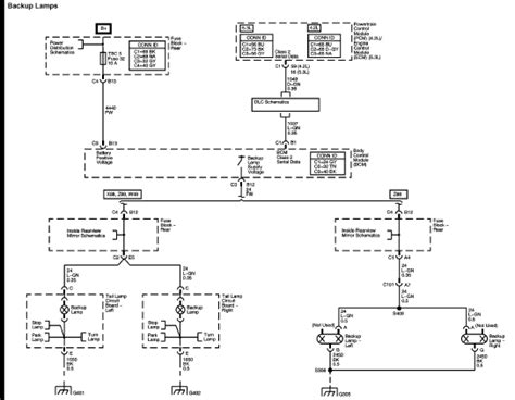 Buick Rainier Headlight Wiring Diagram Basic