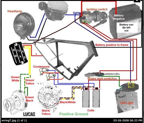 Build A Chopper Wiring Diagrams