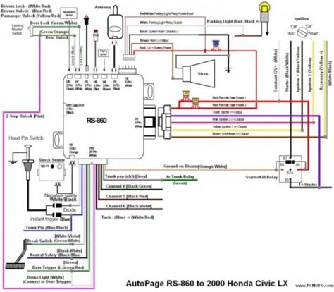 Bulldog Deluxe 500 Wiring Diagram