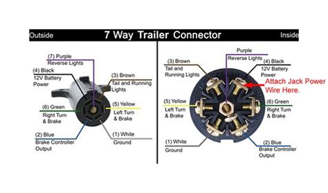 Bulldog Trailer Jack Wiring Diagram