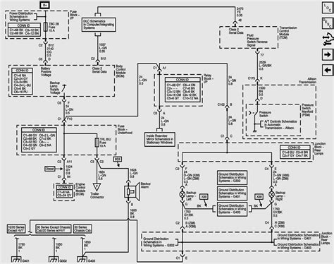 Bulldog Wiring Diagram 2014 Bmw 320i