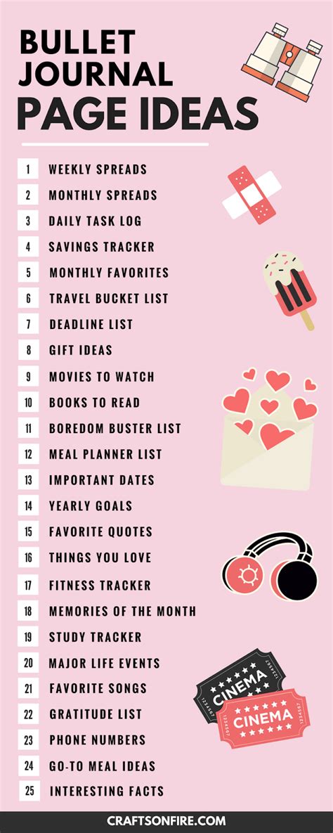 Bullet Journal Page Ideas Printable