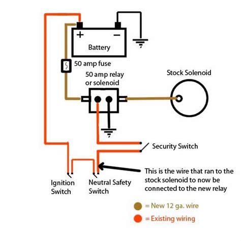 Bunton Ignition Switch Wiring Diagram