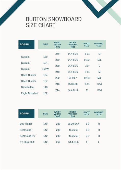 Burton Kids Size Chart
