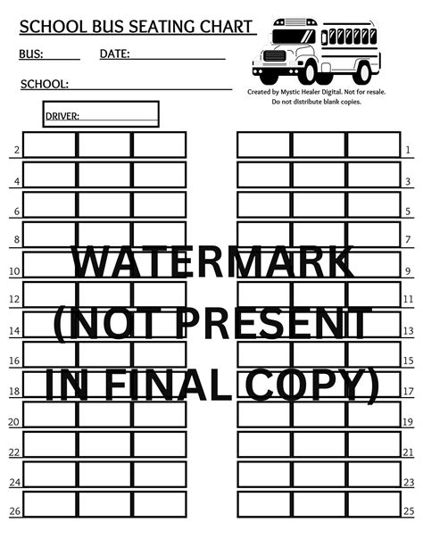 Bus Chart