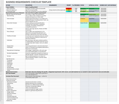 Business Analyst Requirements Gathering Template