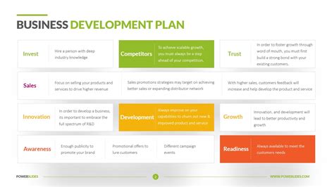 Business Development Plan Template