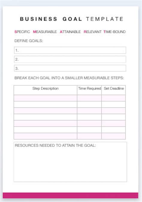 Business Goal Planning Template