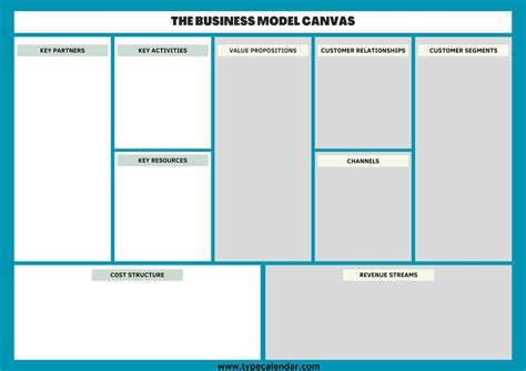 Business Model Canvas Free Template