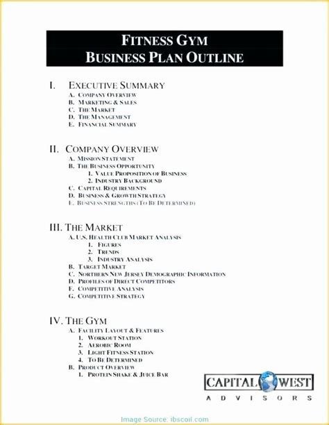 Business Plan For Gym Template