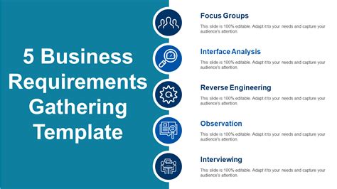 Business Requirements Gathering Template