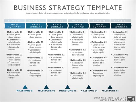 Business Strategy Plan Template
