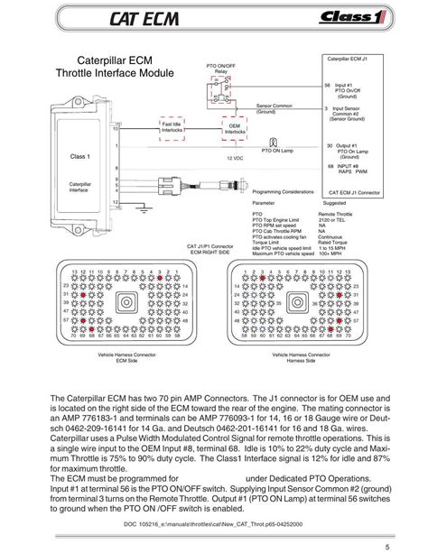 C15 Cat Ecm Pin Wiring Diagram Free