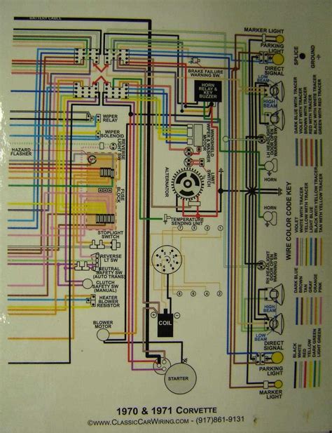 C3 Headlight Wiring Diagram Free Picture Schematic