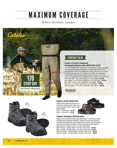 Cabela's Catalogue