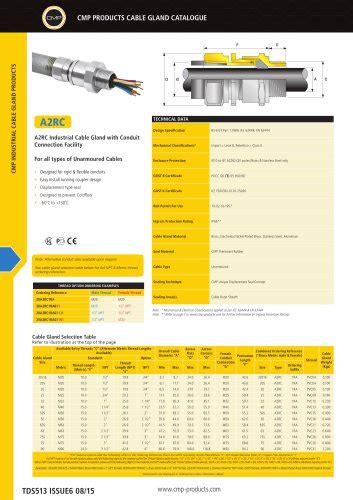 Cable Gland Catalogue