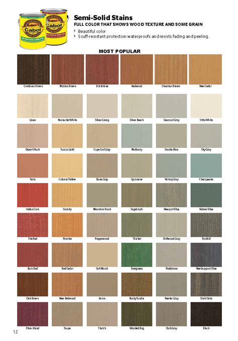 Cabot Solid Stain Color Chart