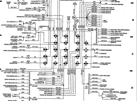 Cabrio Fuse Box Diagram Wiring Diagrams