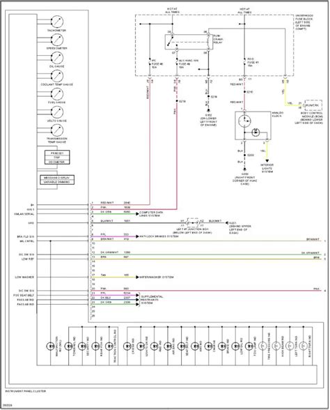 Cadillac Escalade 2007 Wiring Diagram