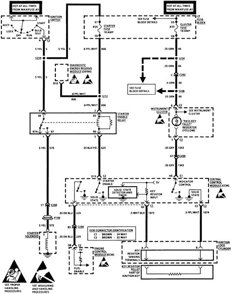 Cadillac Wiring Diagrams Vats