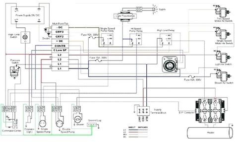 Cal Spa Wiring Diagram Install