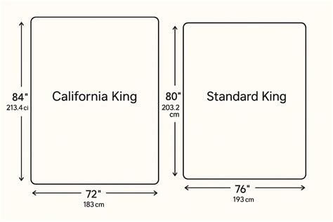 California King Size Chart