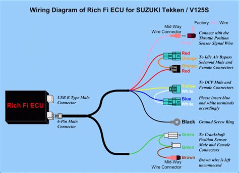 Camaro Engine Wiring Diagram On Abit