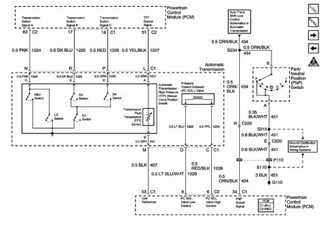 Camaro Neutral Safety Switch Wiring Diagram