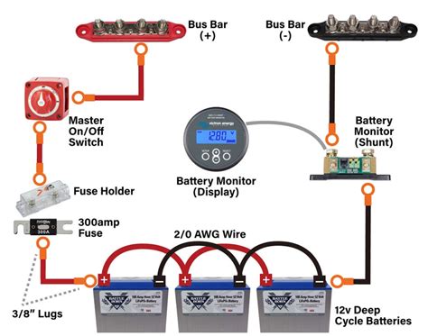 Camper Battery Wiring Diagram