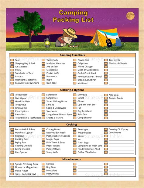 Camping Packing List Printable