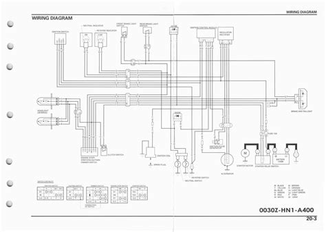 Can Am Atv Wiring Diagram