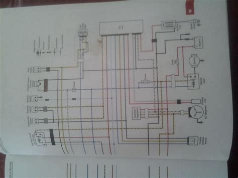 Can Am Ds 450 Wiring Diagram