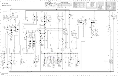 Can Am Outlander Wiring Diagram