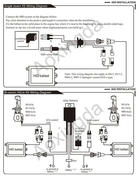 Can Bus Hid Kit Wiring Diagram