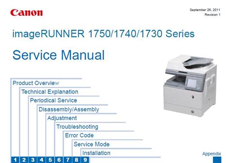 Canon Imagerunner 1750 1740 1730 Series Service Repair Manual Parts Catalog