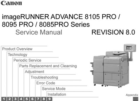 Canon Imagerunner Advance 8000 Pro Parts Manual