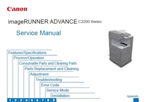 Canon Imagerunner Advance C2220 Service Manual