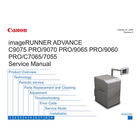 Canon Imagerunner Advance C9065 Pro Service And Parts Manual