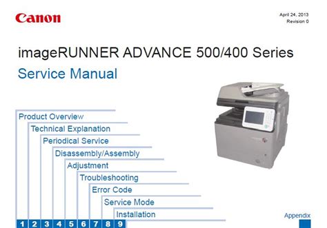 Canon Ir 400 Service Manual Free Download