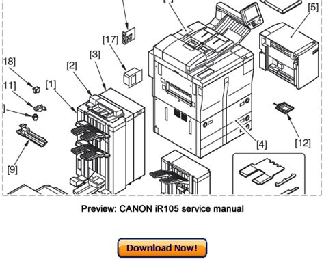 Canon Ir105 Service Repair Manual Download