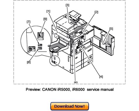 Canon Ir5000 Ir6000 Service Repair Manual