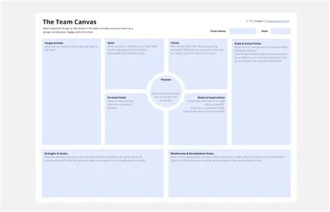 Canvas Page Templates