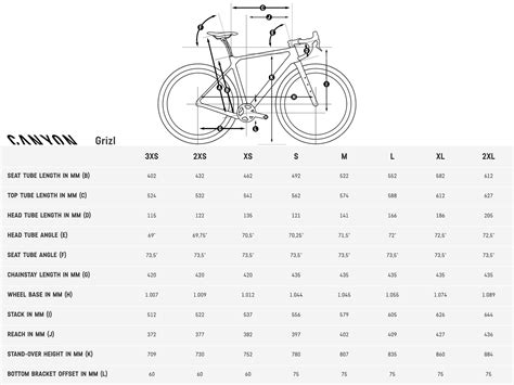 Canyon Grail Al Size Chart