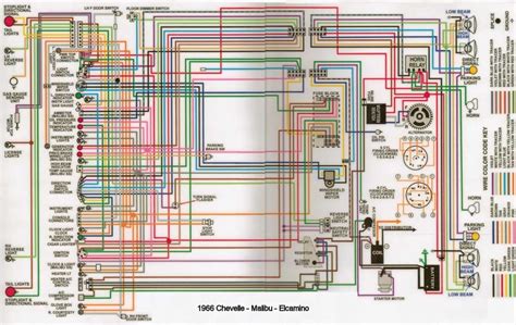 Cap For Chevy Malibu Wiring Diagram