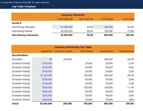 Cap Table Template Xls