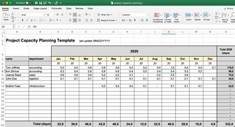 Capacity Planning Template Excel