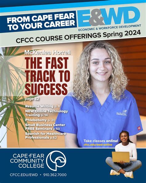 Cape Fear Community College Course Catalogue
