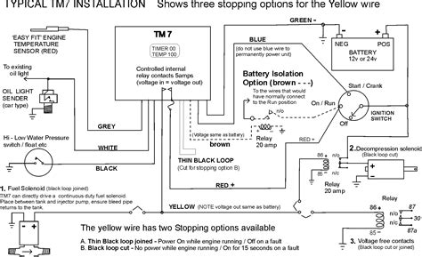 Car Alarm Wiring Diagrams Carbine Alarms Tm