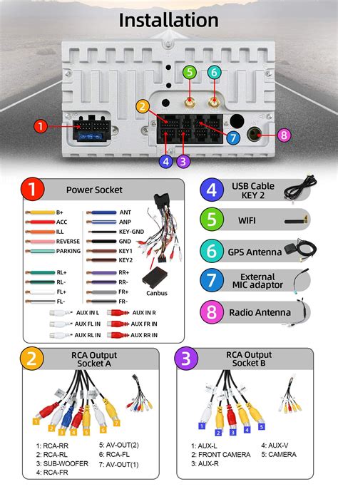 Car Audio Wiring Diagram Bmw X5